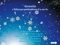 Тренажёр по математике. Таблица умножения числа 4 и на число 4.